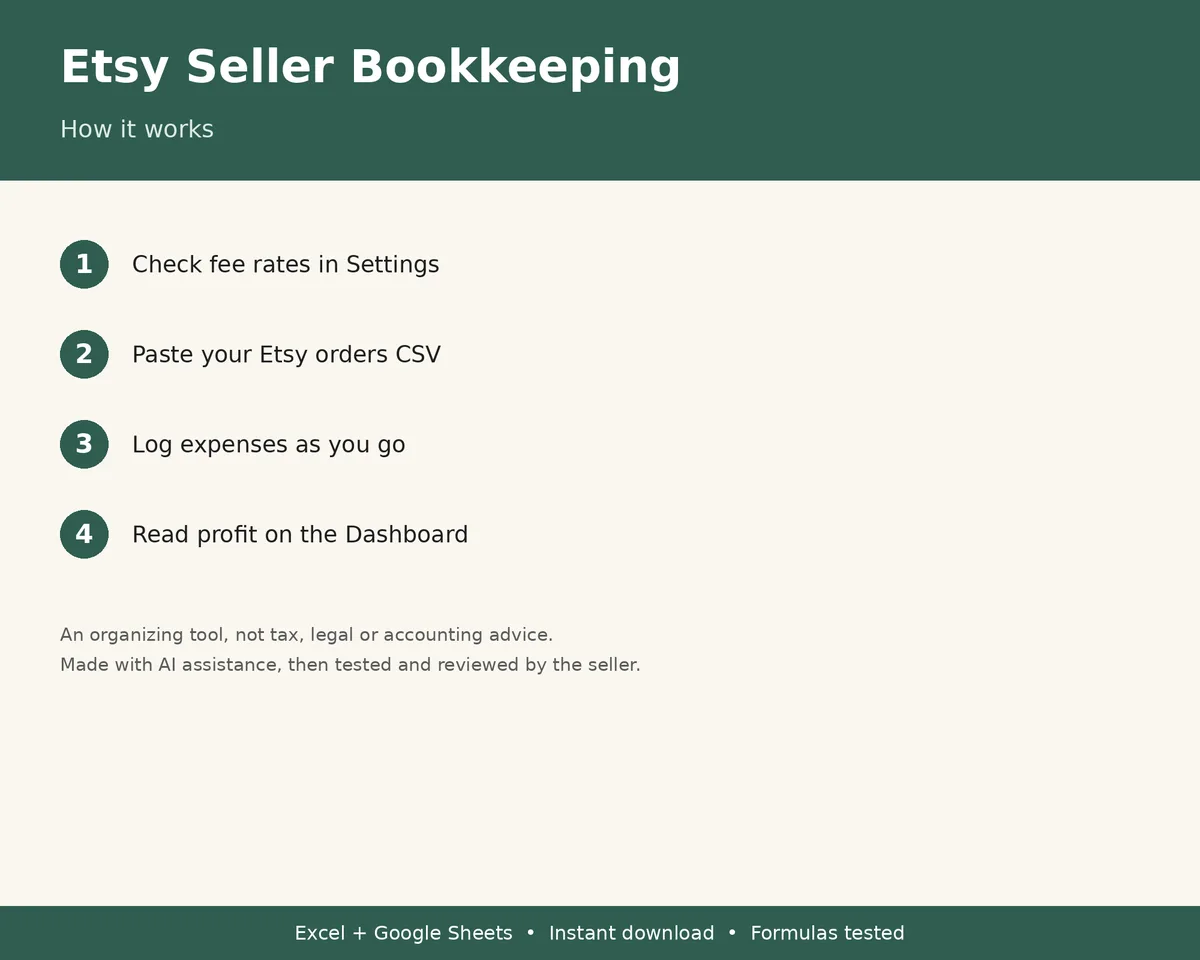 Etsy Seller Bookkeeping & Profit Tracker, image 3