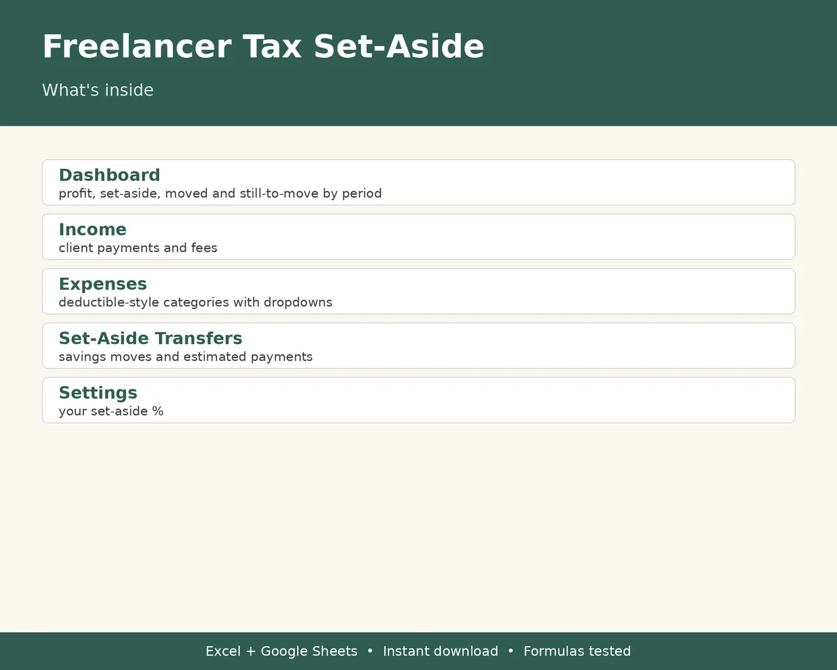 Freelancer Income & Tax Set-Aside Tracker, image 2